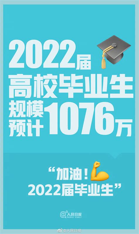 教育部：2022届高校毕业生预计达1076万人
