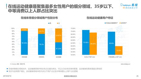 2020年中国体育彩票行业发展现状分析 销售规模负增长、 销售规模占比超5成_研究报告 - 前瞻产业研究院