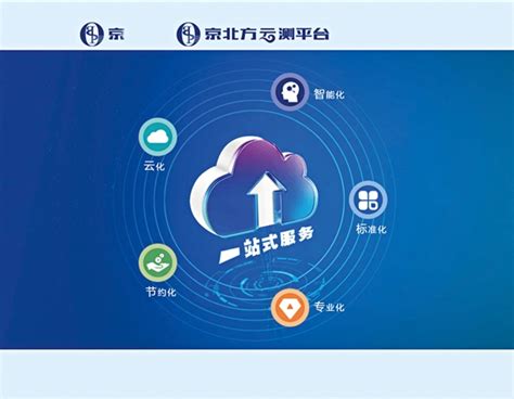 中国云计算创新基地-万购园区网