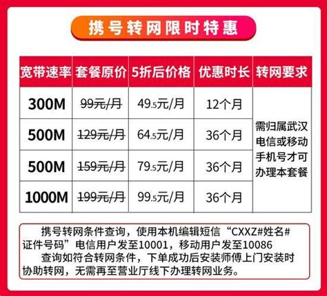 江苏移动宽带费用2023年最新资费表-宽带哥