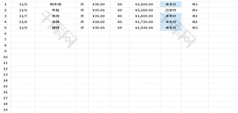 公司食堂费用支出明细表Excel模板_千库网(excelID：133992)