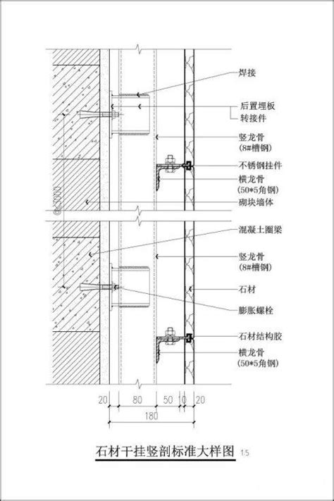 干挂石材如何安装 干挂石材的安装方法 - 装修知识 - 九正家居网