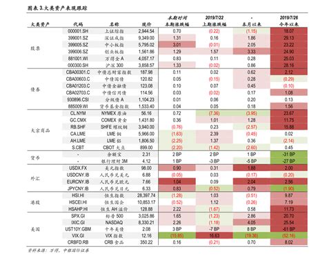 2022年中国网络安全企业50强榜单发布，奇安信获_安信_榜单_企业
