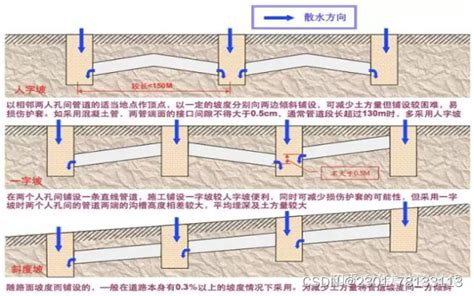 电信工程热浸塑穿线管型号齐全-沧州江鸿管道装备有限公司