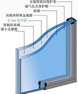 low-e玻璃生产_low-e玻璃_邢台百丰电子商务有限公司