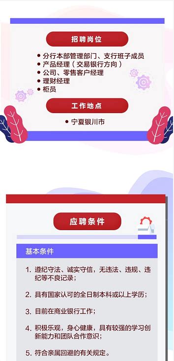 [宁夏]2019年中信银行银川分行社会招聘公告_银行招聘网