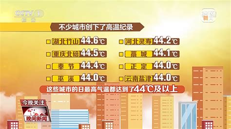 今年夏天有多热？ 一组数据带你看明白→_长江云 - 湖北网络广播电视台官方网站