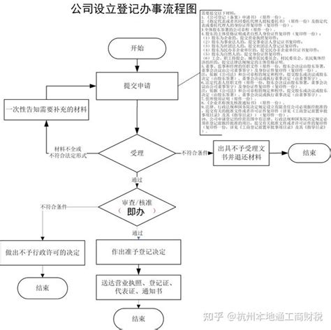 祖国最南端三沙市之西沙群岛-永兴岛游记 - 知乎