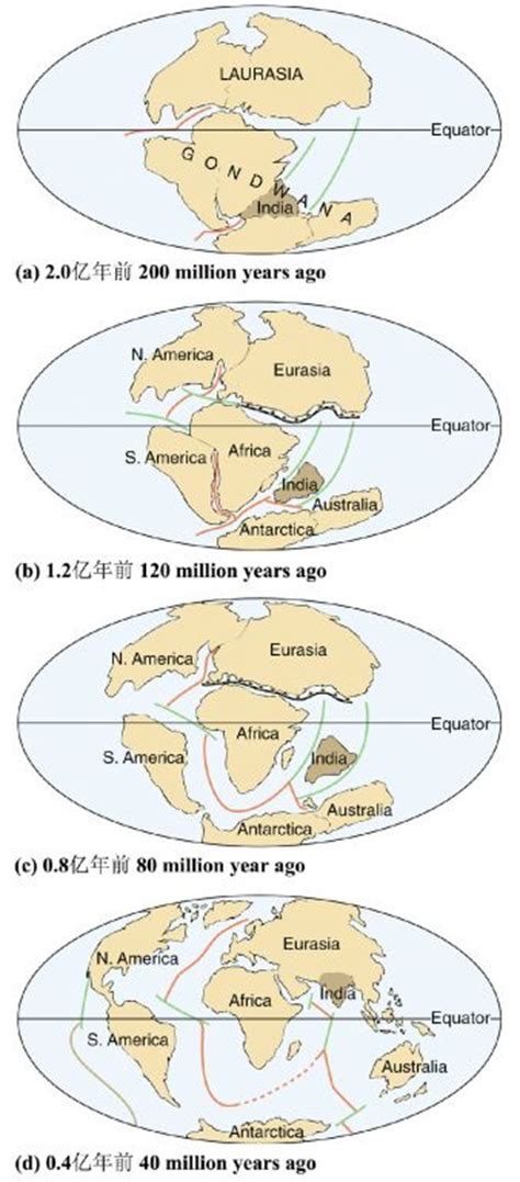科学网—6亿年来的海陆变迁 - 张金龙的博文