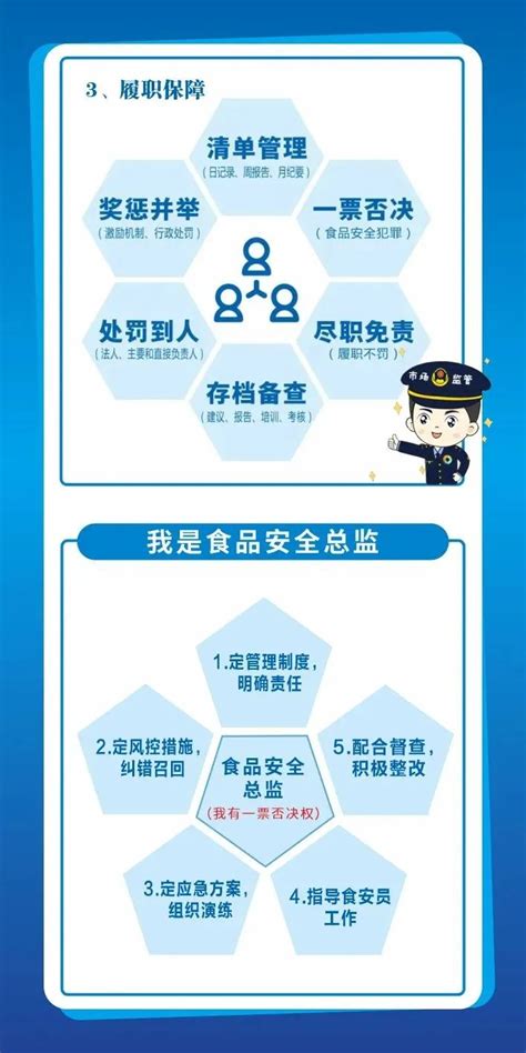 安全生产月五落实五到位安全责任海报图片下载_红动中国