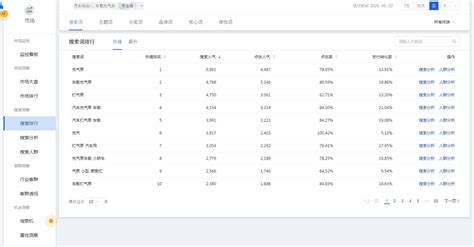 seo也成搜索引擎优化,是一种利用（网站优化的内容与技巧）-8848SEO