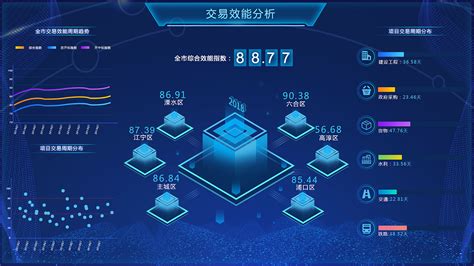 大数据引领，吉奥摘得“创客中国”湖北区榜首-武大吉奥信息技术有限公司