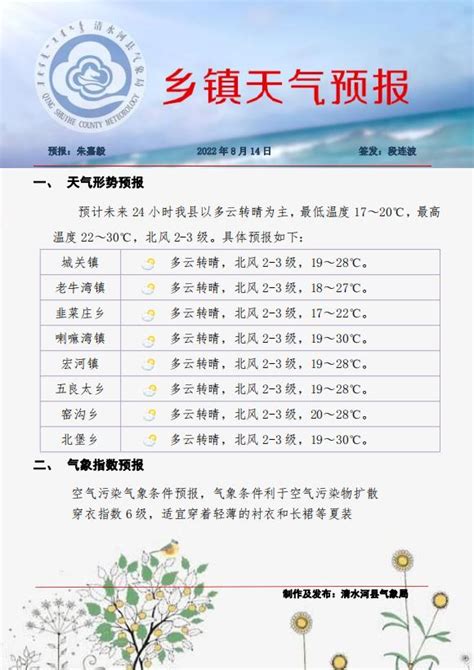 一周天气预报 - 清河县政府信息公开平台
