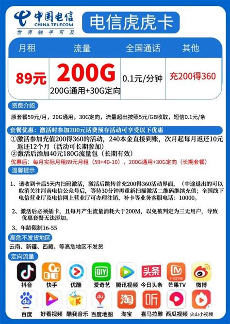 上海电信200M宽带和联通300M宽带选哪个好？ - 知乎