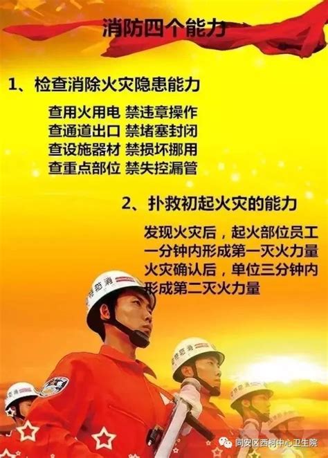 消防安全知识：四个能力、四懂、四会、五个第一