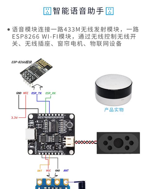 常见语音识别模块有哪些_语音识别的应用-广州市九芯电子科技有限公司