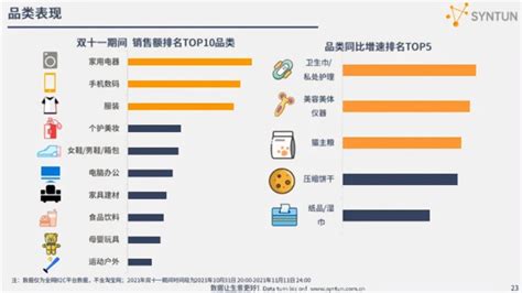 2021年中国上市公司创新指数500强电气自动化设备行业排行榜：全国排名下降了84位的国电南瑞排名第一（附年榜TOP13详单）_智研咨询