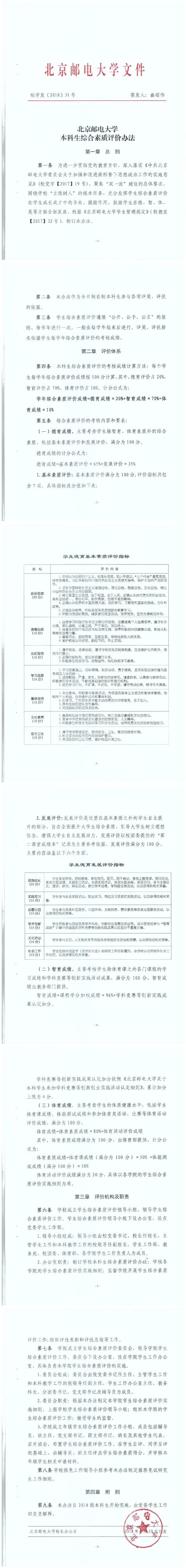 北京邮电大学本科生综合素质评价办法（校学发[2018]31号）-信息 ...