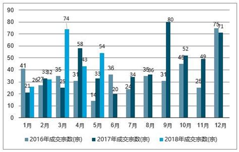 唐山2021年平均工资出炉！