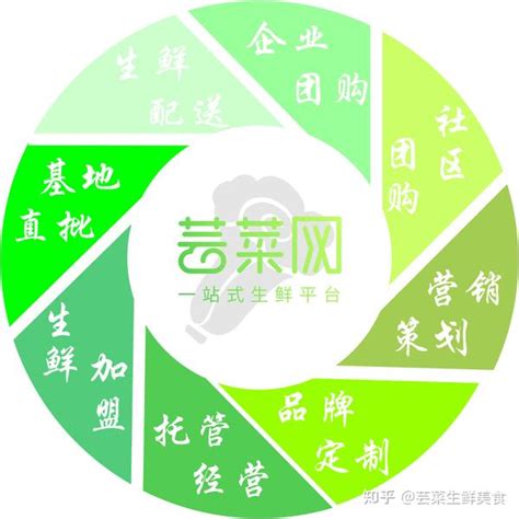 扬州灭鼠公司|超市虫鼠防治-扬州双龙虫控 - 知乎