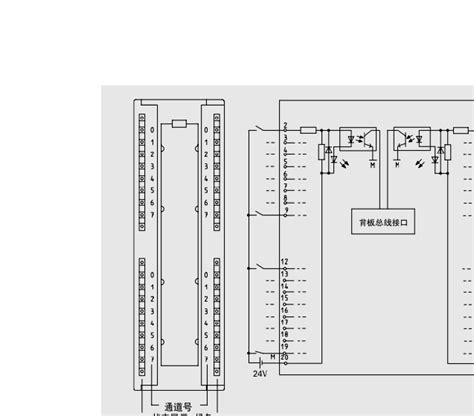 西门子S7-1500硬件安装接线图完整版 - 知乎