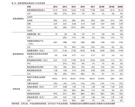 五一假期来袭 一图看懂各大金融市场休市安排！__上海有色网