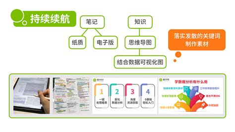 信息流投放指南：14个信息流推广平台分析，值得收藏 | 赵阳SEM博客