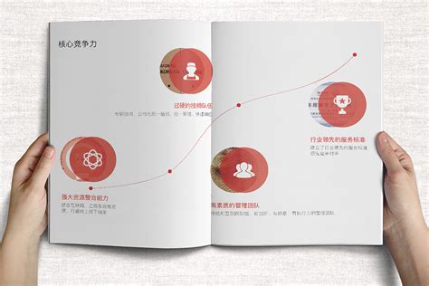 做产品目录画册设计制作细节介绍-广州产品目录设计公司