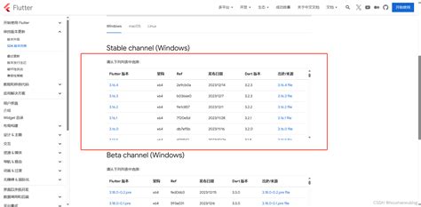 window10搭建Flutter开发环境【Android版本】_cmdline-tools-CSDN博客