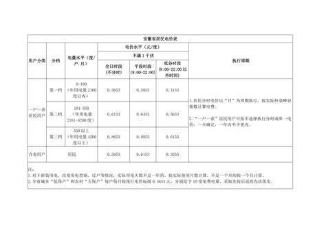 预计9月30日 马鞍山北收费站实现来往芜湖方向通行凤凰网安徽_凤凰网