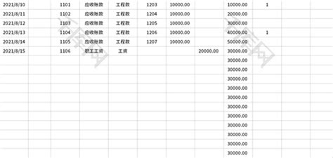 财务流水账模板Excel模板_千库网(excelID：153241)
