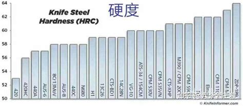 常见的耐磨钢板型号有哪些 | 法钢特种钢材（上海）有限公司