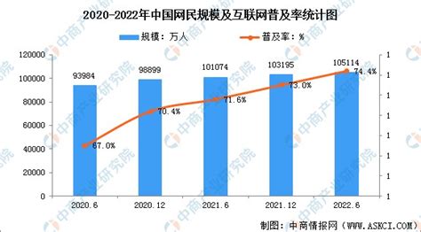 2019和2024年中国互联网广告细分市场规模 | 互联网数据资讯网-199IT | 中文互联网数据研究资讯中心-199IT