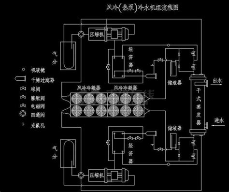 风冷热泵机组系统流程图_冷库制冷安装图_土木在线