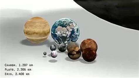 各行星卫星恒星大小比较
