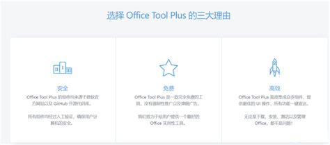 [教程] 从Office 2016~2021版 使用Office Tool Plus下载安装激活超简单 – 蓝点网