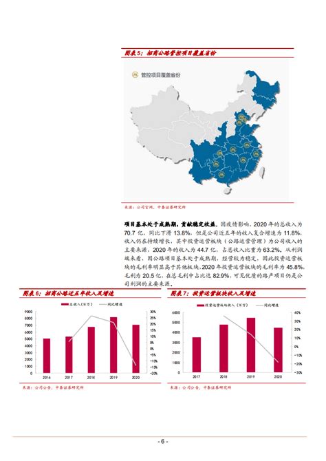 2020年中国交通运输行业发展现状及未来发展趋势预测「图」_产业政策频道-华经情报网
