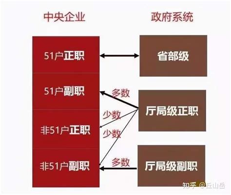 《突围》里京州中福为什么要花 47 个亿买了两座矿自己不要，以增发的形式卖给京州能源-百度经验