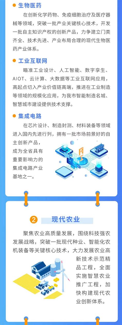 【江苏省“十四五”科技创新规划】- 相城区惠企通服务平台