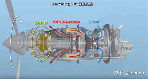 航空发动机喷水加力系统和加力燃烧室有什么区别|压气机|涡轮|推力_新浪新闻