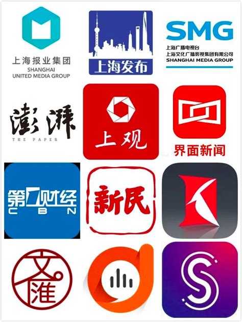 上海网络推广营销策划方案 - 酷盾