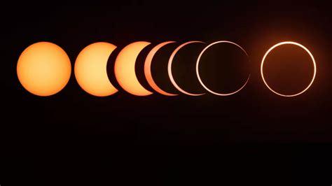 2023年日食发生时间：下一次日食是什么时候？ - 神秘的地球 科学|自然|地理|探索