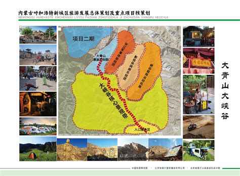 内蒙古新城区——战略定位 - 北京创意村营销策划有限公司