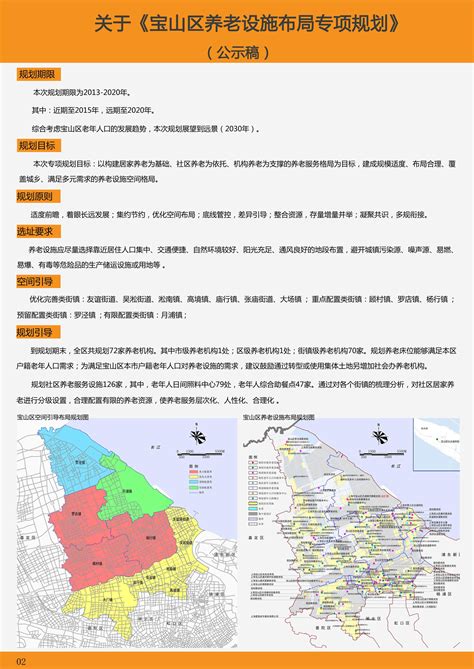 宝山区杨行镇总体规划(2021-2035年)带详细规划图示!_房产资讯_房天下