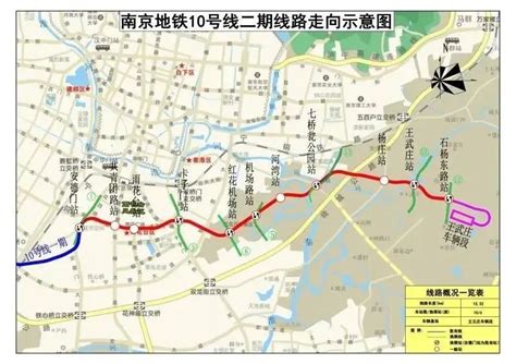 重大利好，南京又有地铁线年内开工|界面新闻