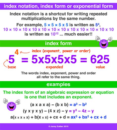 Index Simple Slide