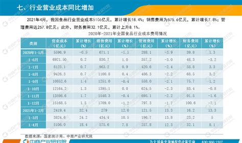 中国十大零食批发市场-全国零食批发基地-排行榜