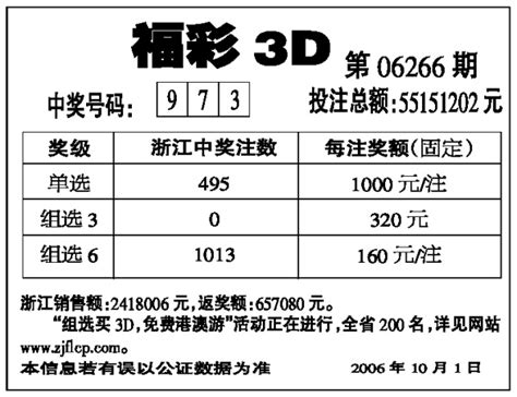 3D福彩159期_福彩3d最近500期走势图 - 随意云