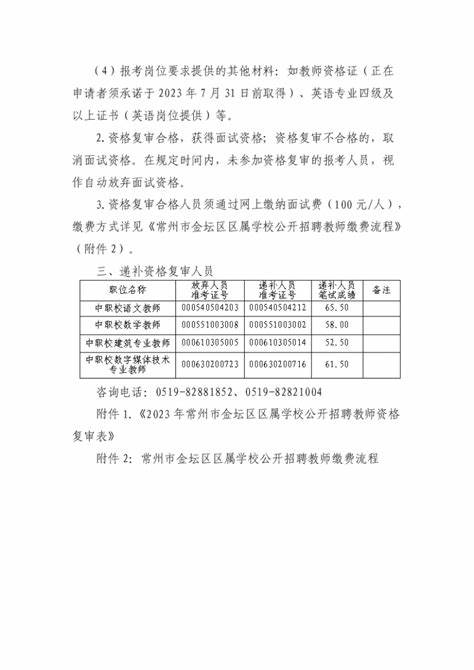 2022年晋江市教师招聘资格复审
