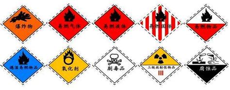 危险化学品-危险化学品,危险,化学品 - 早旭阅读